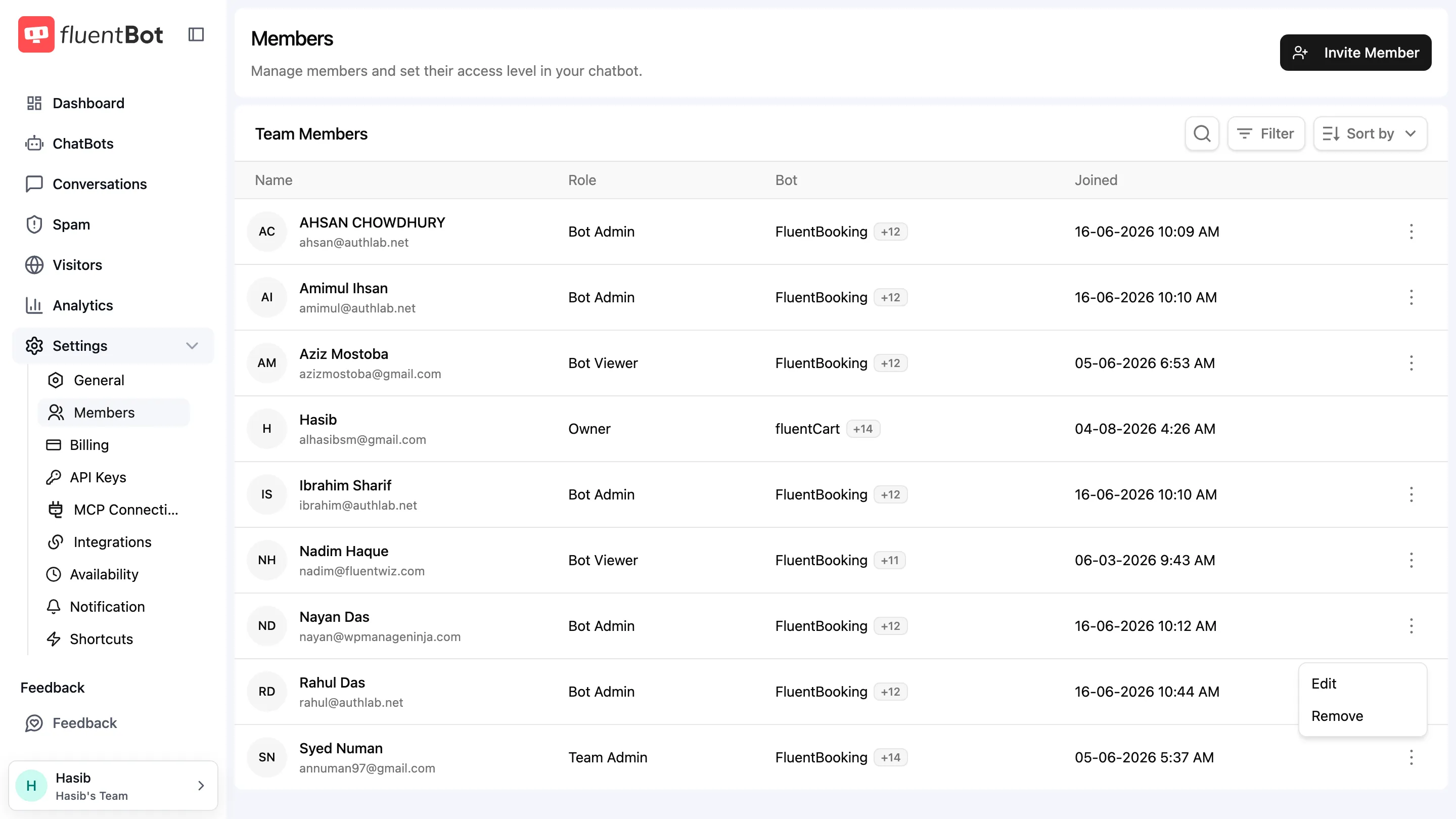 Member row actions menu open with Edit and Remove actions (Transfer ownership appears on non-default teams)