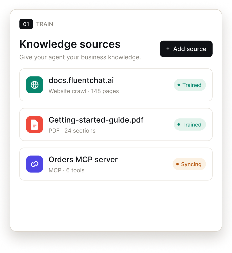 Knowledge sources connected to the agent